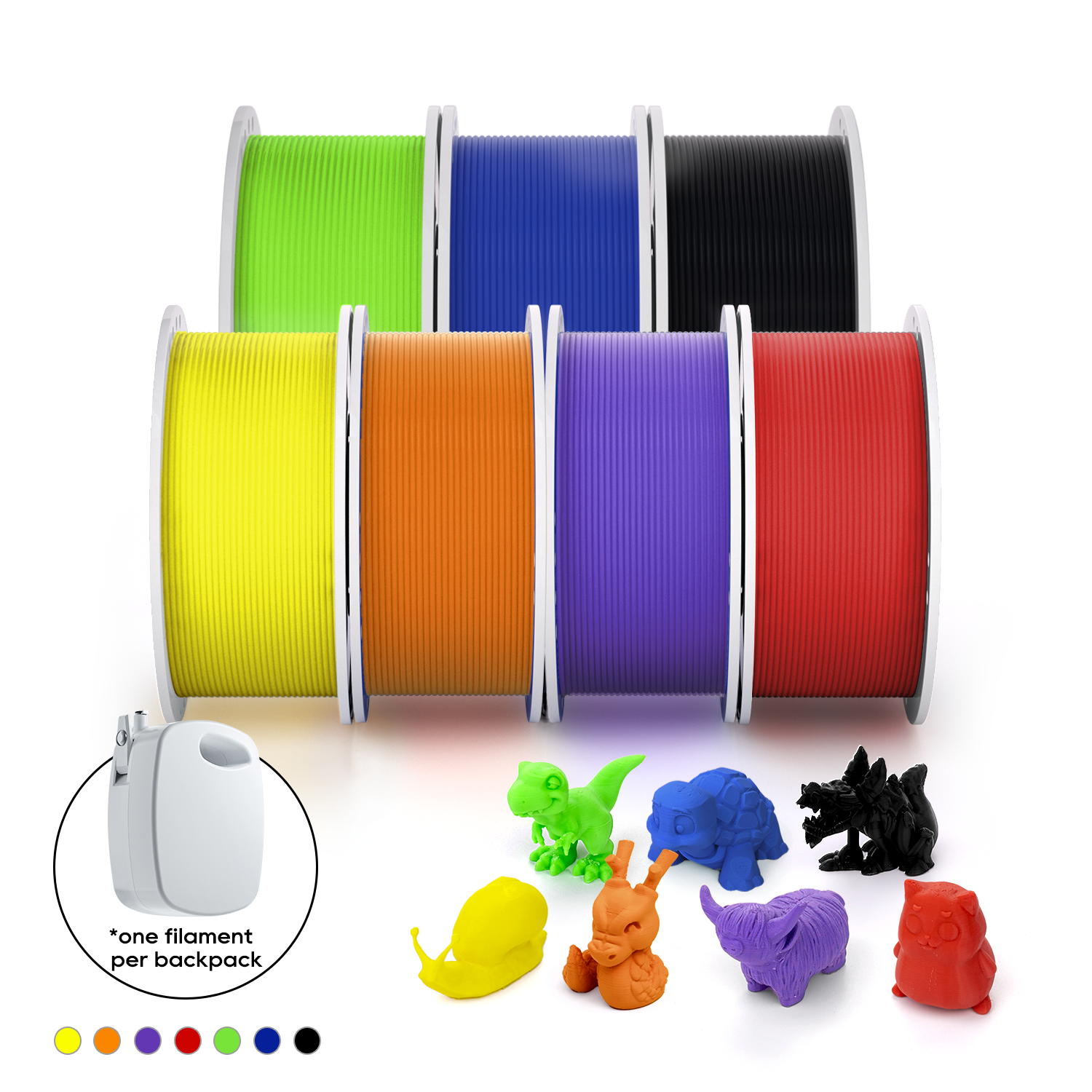 KOKONI PLA Filament 7 Colors Package for EC Series